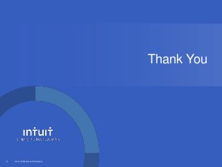Intuit Confidential and Proprietary19
Thank You
 