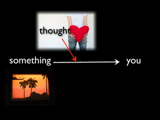 thought

something       you
 