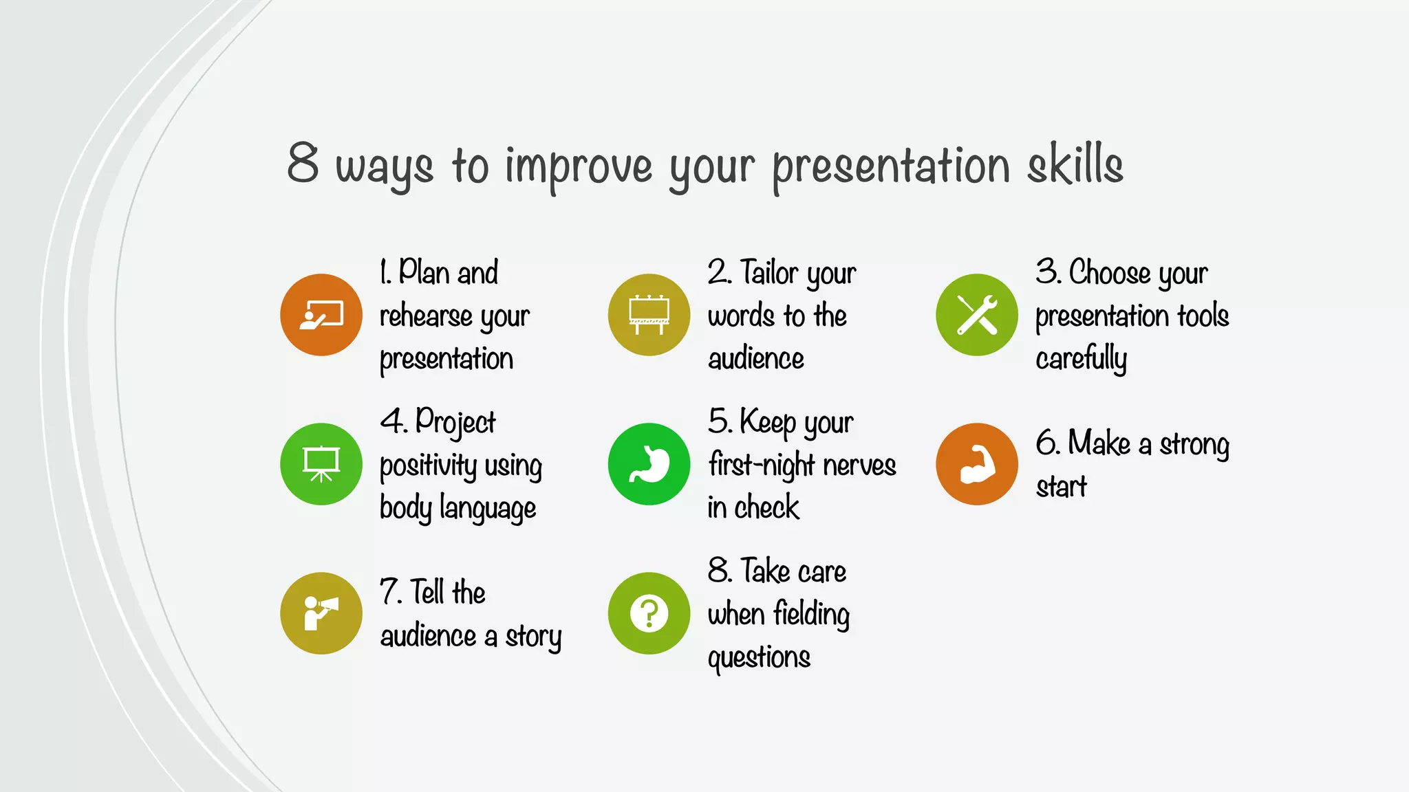 8 ways to improve your presentation skills
1. Plan and
rehearse your
presentation
2. T
ailor your
words to the
audience
3. Choose your
presentation tools
carefully
4. Project
positivity using
body language
5. Keep your
first-night nerves
in check
6. Make a strong
start
7. Tell the
audience a story
8. T
ake care
when fielding
questions
 