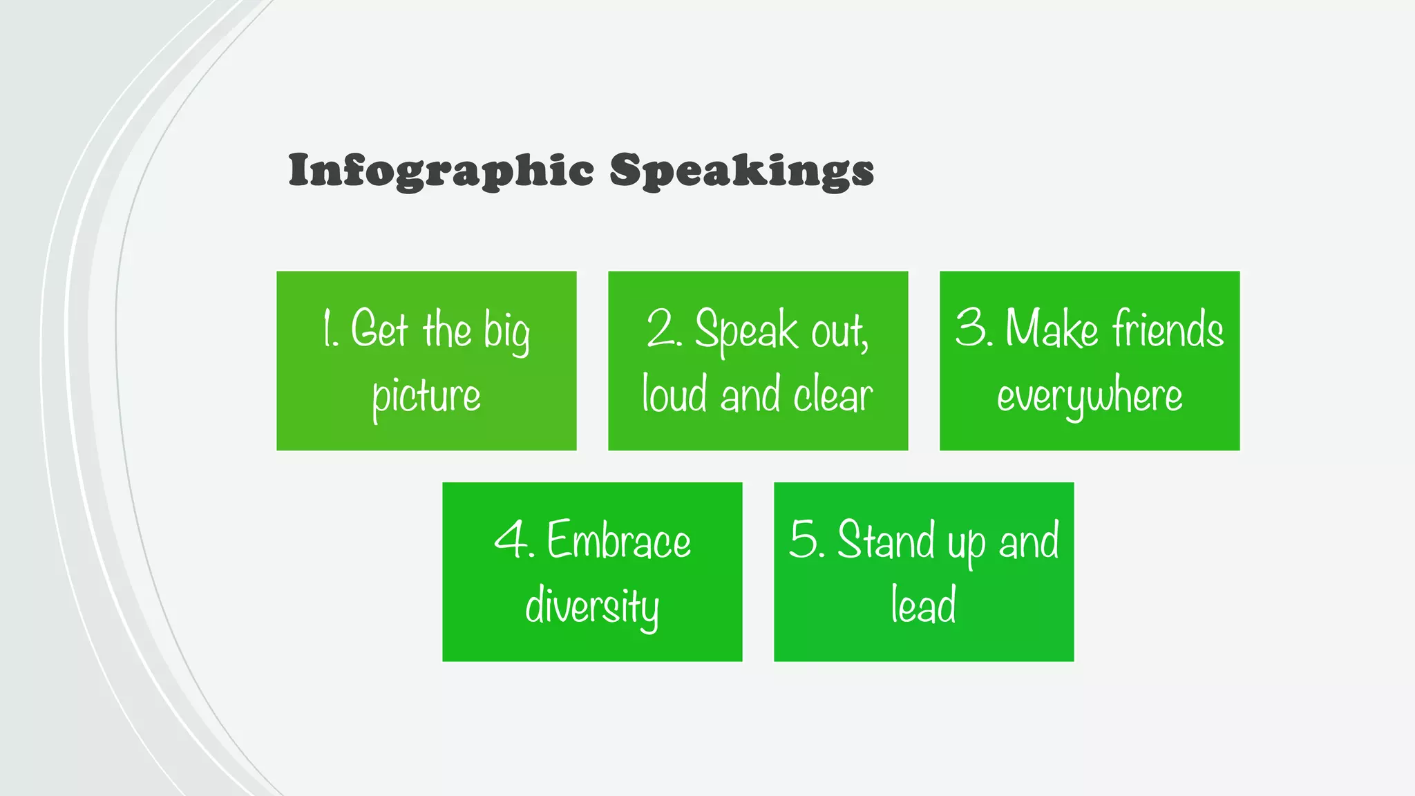 Infographic Speakings
1. Get the big
picture
2. Speak out,
loud and clear
3. Make friends
everywhere
4. Embrace
diversity
5. Stand up and
lead
 