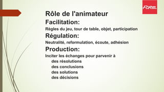 Rôle de l'animateur
Facilitation:
Règles du jeu, tour de table, objet, participation
Régulation:
Neutralité, reformulation, écoute, adhésion
Production:
Inciter les échanges pour parvenir à
des résolutions
des conclusions
des solutions
des décisions
 