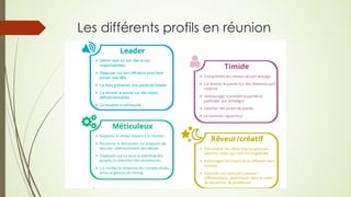 Les différents profils en réunion
 