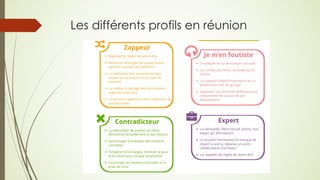 Les différents profils en réunion
 