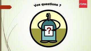 Présentation techniques de conduite de reunion .pdf