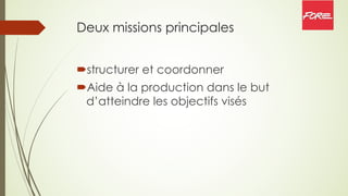 Deux missions principales
´structurer et coordonner
´Aide à la production dans le but
d’atteindre les objectifs visés
 