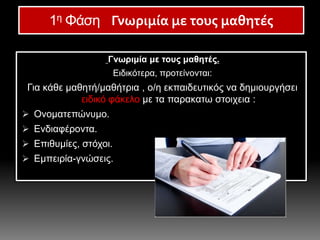 Γνωριμία με τους μαθητές.
Ειδικότερα, προτείνονται:
Για κάθε μαθητή/μαθήτρια , ο/η εκπαιδευτικός να δημιουργήσει
ειδικό φάκελο με τα παρακατω στοιχεια :
 Ονοματεπώνυμο.
 Ενδιαφέροντα.
 Επιθυμίες, στόχοι.
 Εμπειρία-γνώσεις.
1η Φάση Γνωριμία με τους μαθητές
 