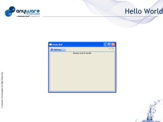 © Anyware Technologies-All Right Reserved




                                            Hello World
 