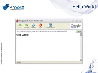 © Anyware Technologies-All Right Reserved




                                            Hello World
 