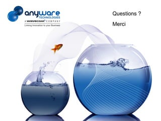© Anyware Technologies-All Right Reserved




                                            Merci
                                                    Questions ?
 
