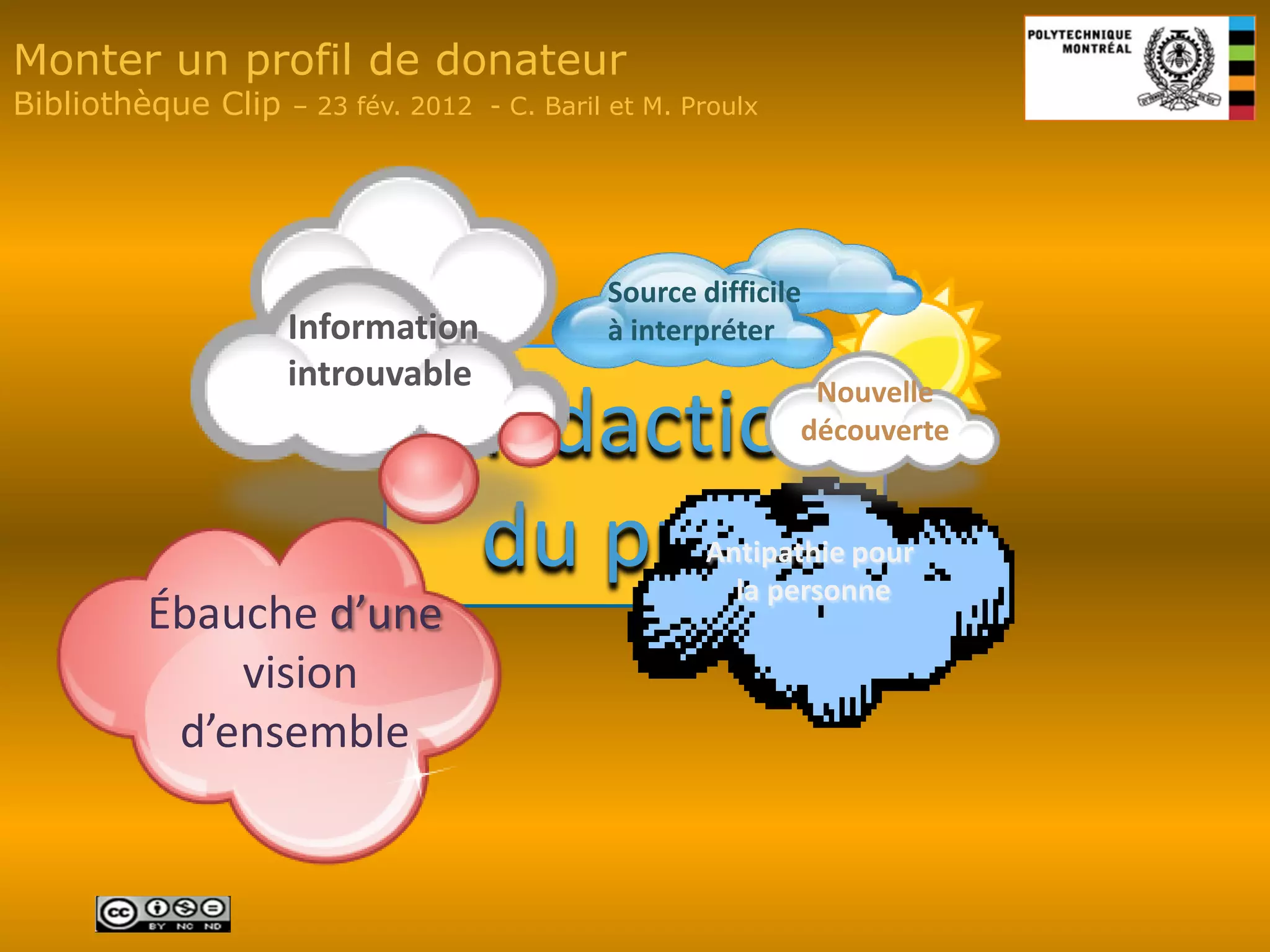 Monter un profil de donateur
Bibliothèque Clip   – 23 fév. 2012 - C. Baril et M. Proulx




                                             Source difficile
                    Information              à interpréter
                    introuvable
                                Rédaction
                                                              Nouvelle
                                                             découverte


                                 du profil           Antipathie pour
                                                       la personne
        Ébauche d’une
            vision
         d’ensemble
 