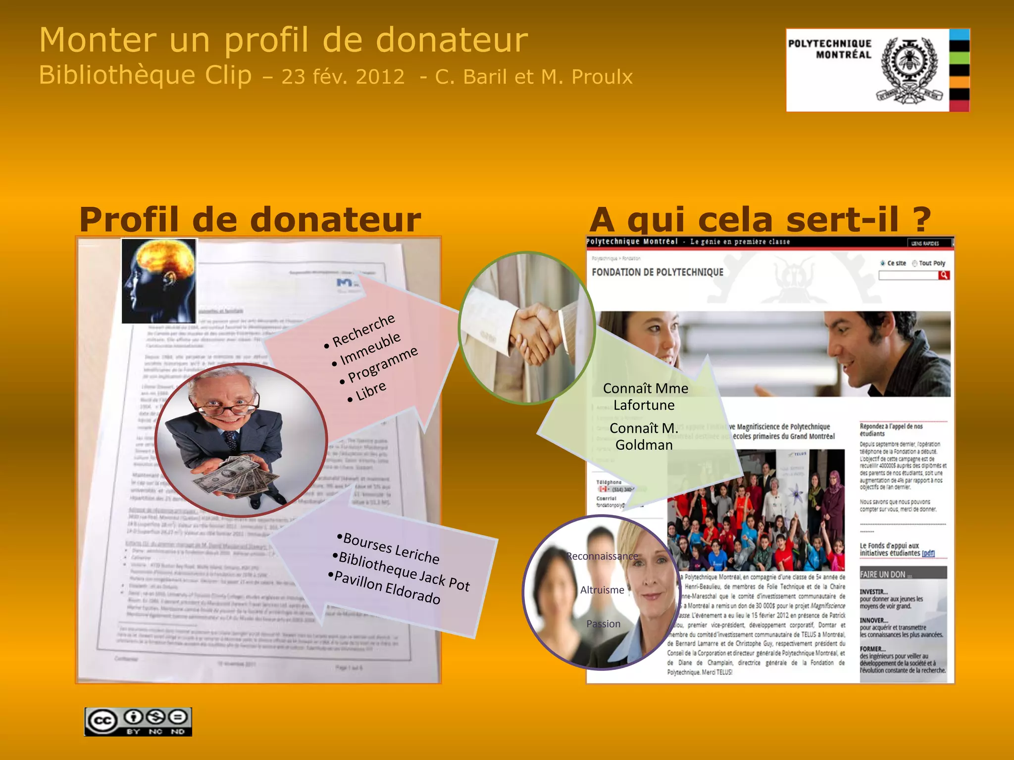 Monter un profil de donateur
Bibliothèque Clip   – 23 fév. 2012 - C. Baril et M. Proulx




   Profil de donateur                                  A qui cela sert-il ?



                                                          Connaît Mme
                                                           Lafortune
                                                           Connaît M.
                                                            Goldman




                                                   Reconnaissance

                                                     Altruisme

                                                      Passion
 