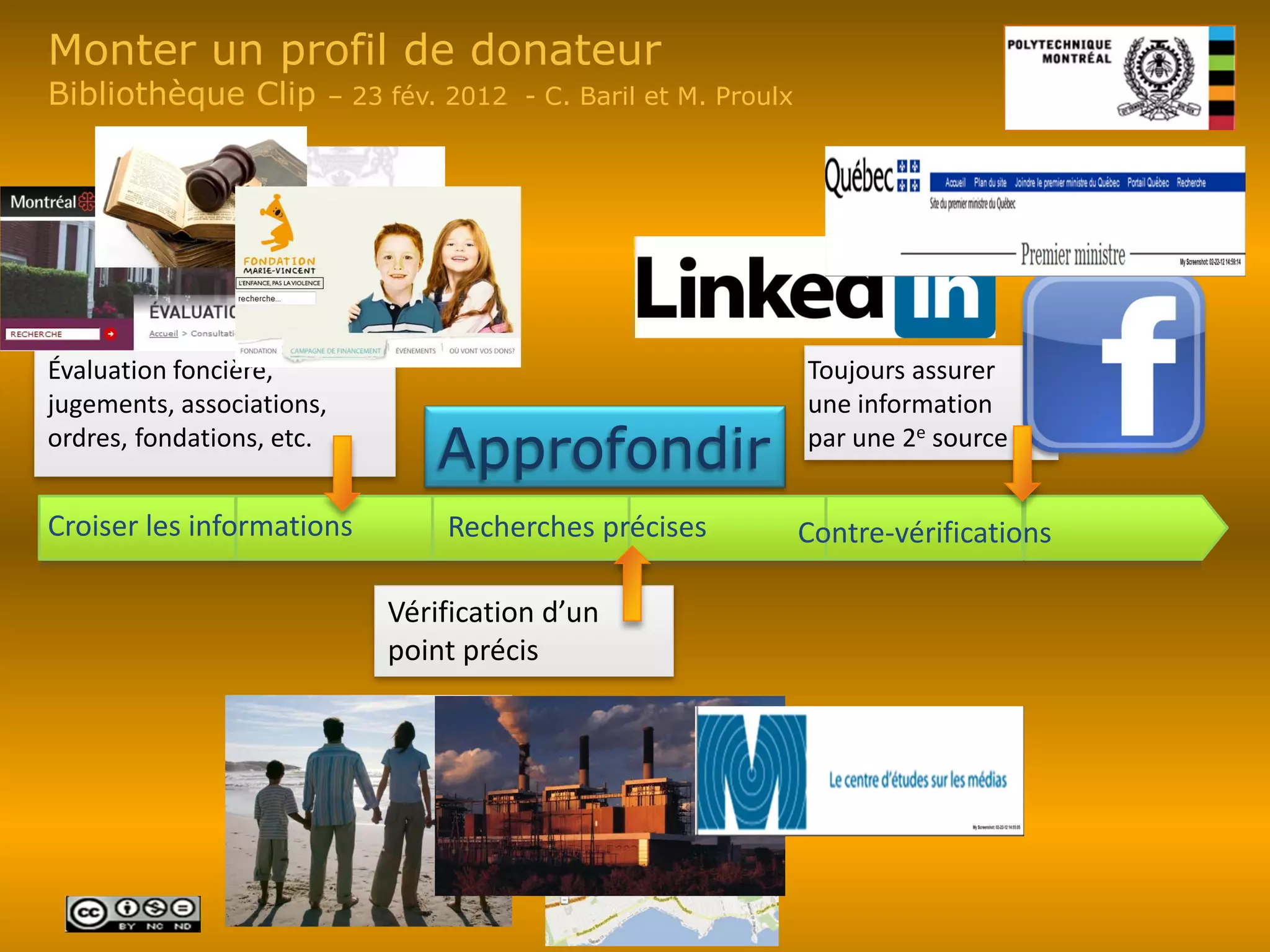 Monter un profil de donateur
Bibliothèque Clip          – 23 fév. 2012 - C. Baril et M. Proulx




Évaluation foncière,                                                Toujours assurer
jugements, associations,                                            une information
ordres, fondations, etc.
                                   Approfondir                      par une 2e source


Croiser les informations            Recherches précises             Contre-vérifications

                               Vérification d’un
                               point précis
 