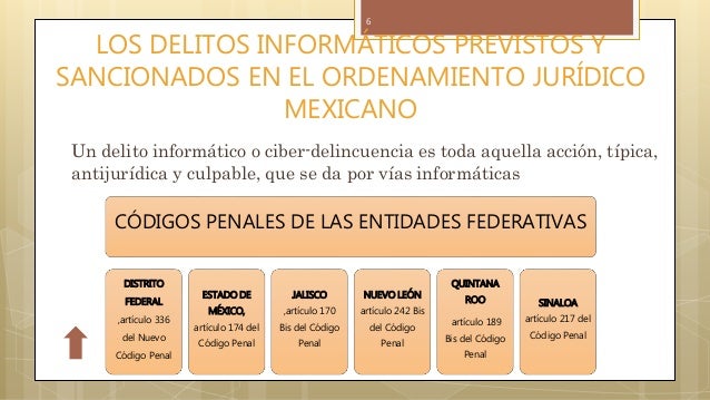 Legislacion de los delitos Informáticos en Mexico