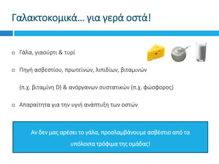 Αν δεν μας αρέσει το γάλα, προσλαμβάνουμε ασβέστιο από τα
υπόλοιπα τρόφιμα της ομάδας!
Γαλακτοκομικά… για γερά οστά!
 Γάλα, γιαούρτι & τυρί
 Πηγή ασβεστίου, πρωτεϊνών, λιπιδίων, βιταμινών
 (π.χ. βιταμίνη D) & ανόργανων συστατικών (π.χ. φώσφορος)
 Απαραίτητα για την υγιή ανάπτυξη των οστών
 