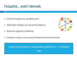 Γεύματα… γιατί τακτικά;
 Καλή λειτουργία του μεταβολισμού
 Καλύτερος έλεγχος του σωματικού βάρους
 Βελτίωση σχολικής απόδοσης
 Επαρκής ενέργεια για σωματική δραστηριότητα & άσκηση
3 κύρια γεύματα (πρωινό, μεσημεριανό, βραδινό) & 2 – 3 ενδιάμεσα
σνακ
 
