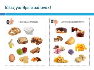 Ιδέες για θρεπτικά σνακ!
Πολύ καλές επιλογές Λιγότερο καλές επιλογές
 