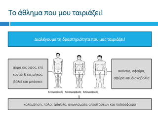 Το άθλημα που μου ταιριάζει!
Διαλέγουμε τη δραστηριότητα που μας ταιριάζει!
Εκτομορφικός Μεσομορφικός Ενδομορφικός
κολύμβηση, πόλο, τρίαθλο, αγωνίσματα αποστάσεων και ποδόσφαιρο
άλμα εις ύψος, επί
κοντώ & εις μήκος,
βόλεϊ και μπάσκετ
ακόντιο, σφαίρα,
σφύρα και δισκοβολία
 