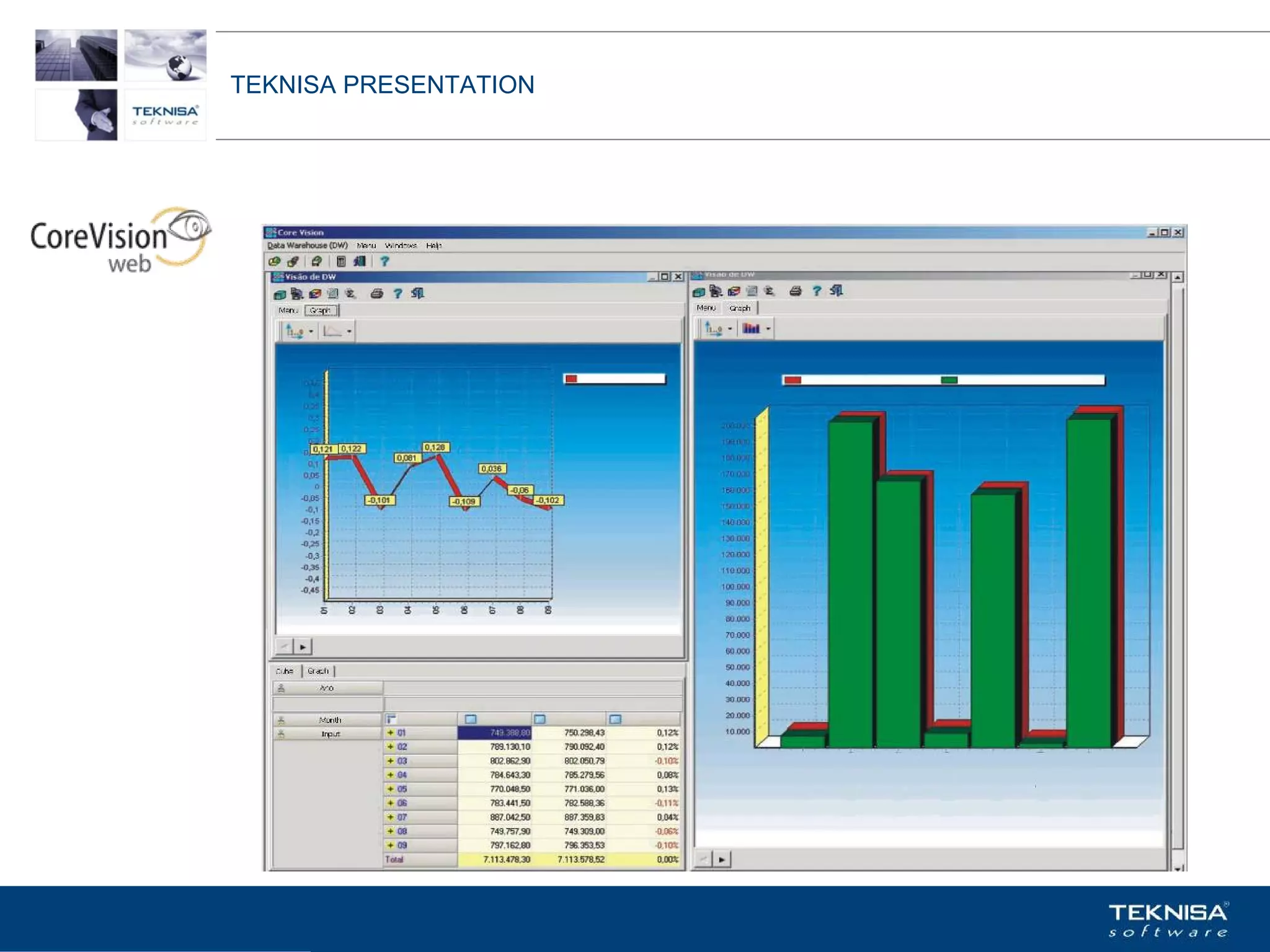 TEKNISA PRESENTATION




Vgepqnqikc fc Kphqtocèçq Itcp Ucrqtg DT"Dtcukn U0C0
 
