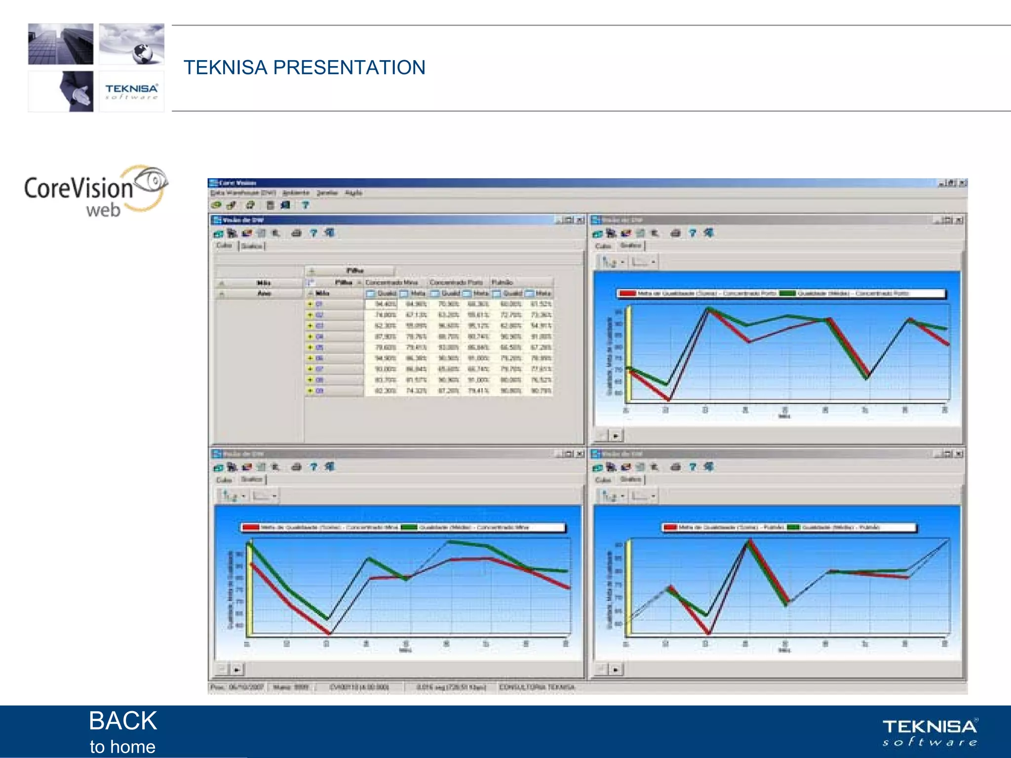 TEKNISA PRESENTATION




BACK      Vgepqnqikc fc Kphqtocèçq Itcp Ucrqtg DT"Dtcukn U0C0
to home
 