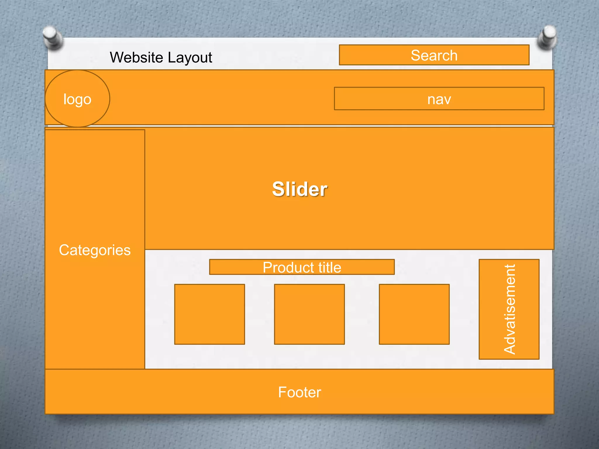 logo
Search
nav
Slider
Categories
Footer
Product title
Advatisement
Website Layout
 