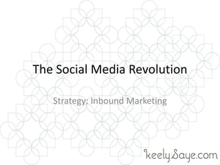 The Social Media Revolution Strategy: Inbound Marketing 