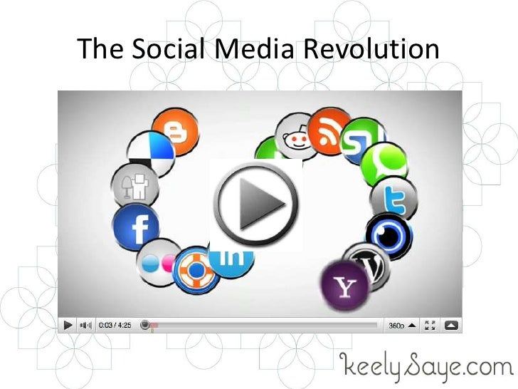 Social Media Revolution Strategy Inbound Marketing