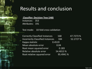Results and conclusion
 Classifier: Decision Tree (J48)
Instances: 353
Attributes: 191

Test mode: 10-fold cross-validation

Correctly Classified Instances     168       47.7273 %
Incorrectly Classified Instances    184      52.2727 %
Kappa statistic               0.4519
Mean absolute error               0.04
Root mean squared error              0.183
Relative absolute error          54.4013 %
Root relative squared error        95.4941 %
 