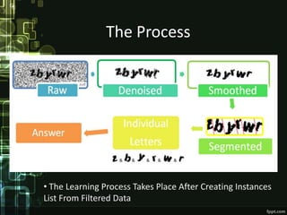 The Process




• The Learning Process Takes Place After Creating Instances
List From Filtered Data
 