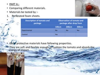 • PART A:-
• Comparing different materials.
• Materials be tasted by :-
1. Perforated foam sheets.
•
• Good protective materials have following properties.
• They are soft and flexible enough to cushion the tomato and absorb the
energy of impact.
Description of tomato and
package
Observation of tomato and
package after drop from
100cm 200cm 300cm
Experimental No No Yes
Control Yes
 