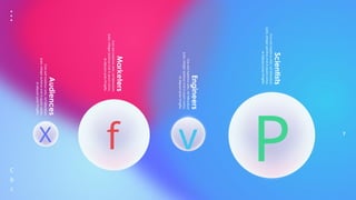 Presentation Template -16x9 (Part 4 - Gradient Graph).pptx