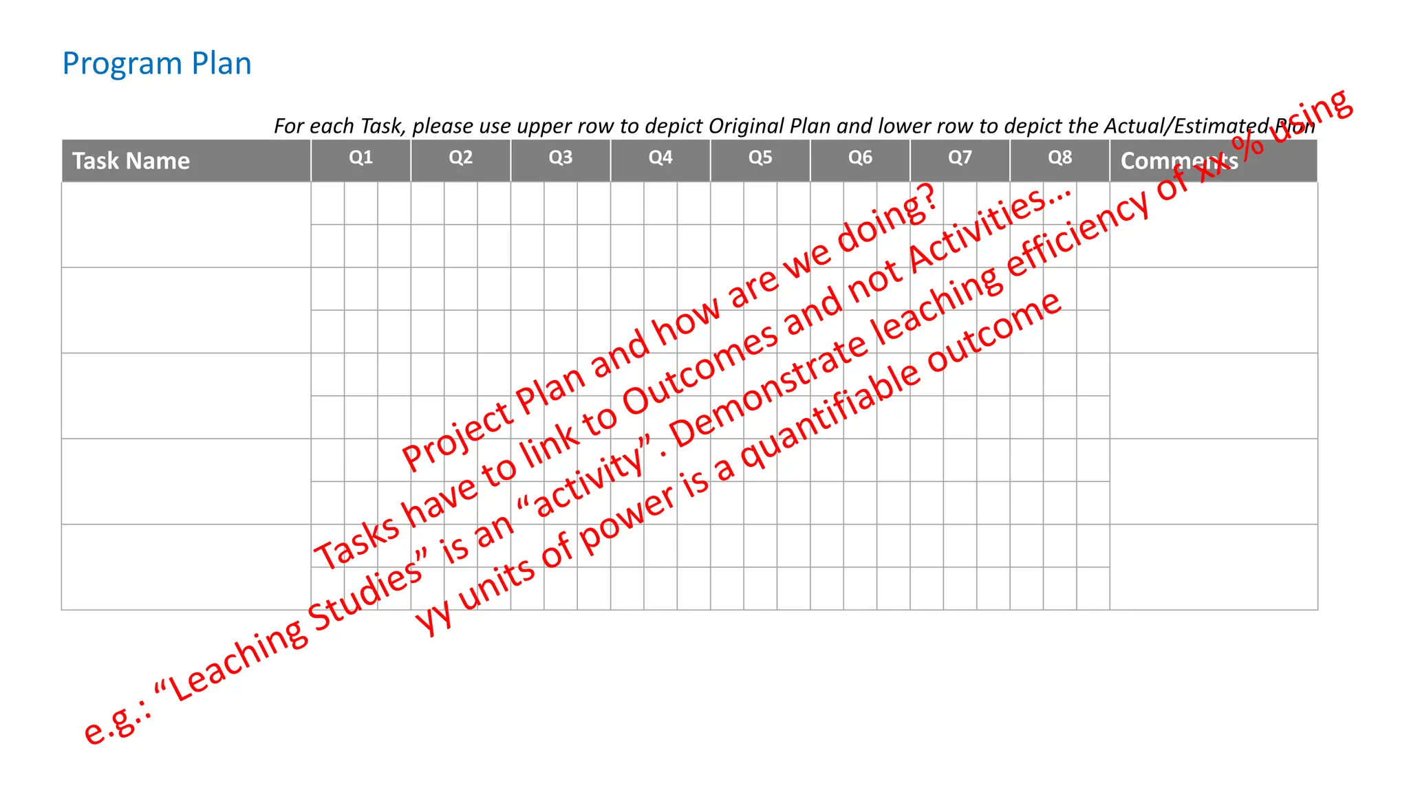 Program Plan
Task Name Q1 Q2 Q3 Q4 Q5 Q6 Q7 Q8 Comments
For each Task, please use upper row to depict Original Plan and lower row to depict the Actual/Estimated Plan
 
