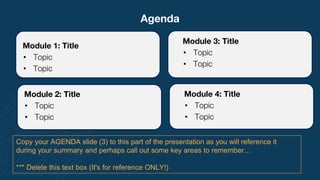 Agenda
Copy your AGENDA slide (3) to this part of the presentation as you will reference it
during your summary and perhaps call out some key areas to remember…
*** Delete this text box (It's for reference ONLY!)
Module 1: Title
• Topic
• Topic
Module 3: Title
• Topic
• Topic
Module 2: Title
• Topic
• Topic
Module 4: Title
• Topic
• Topic
 