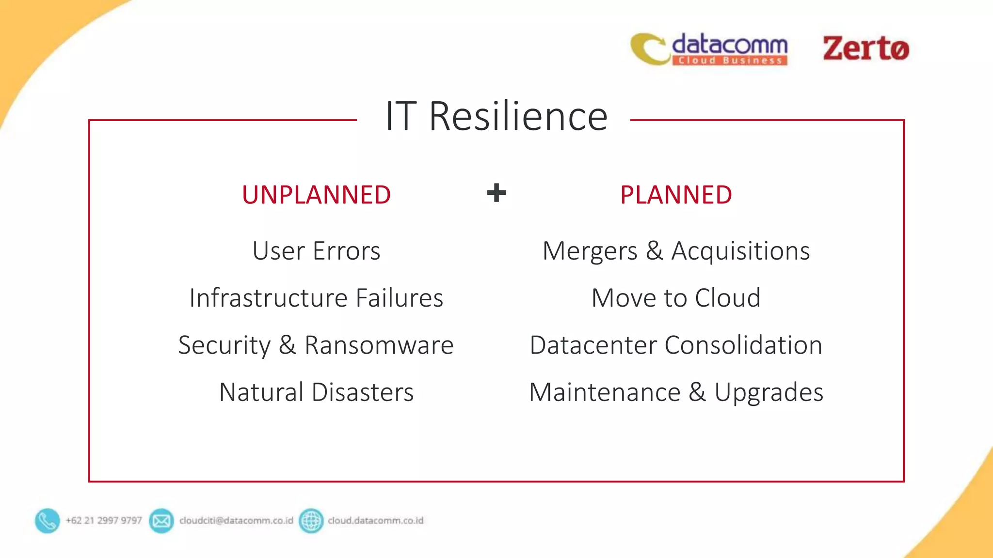 ++
IT Resilience
Mergers & Acquisitions
Move to Cloud
Datacenter Consolidation
Maintenance & Upgrades
PLANNEDUNPLANNED
User Errors
Infrastructure Failures
Security & Ransomware
Natural Disasters
 