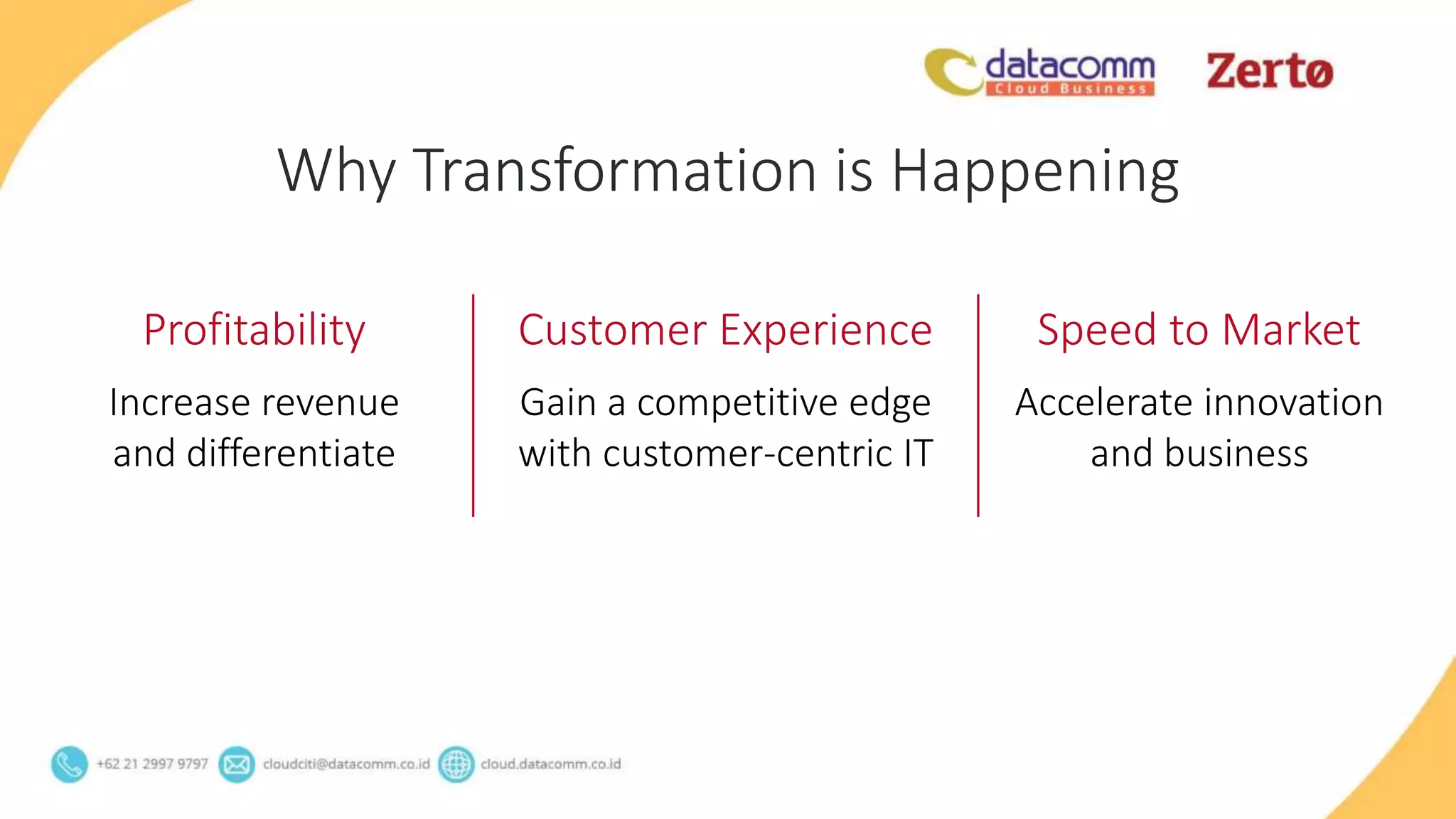 Why Transformation is Happening
Profitability
Increase revenue
and differentiate
Customer Experience
Gain a competitive edge
with customer-centric IT
Speed to Market
Accelerate innovation
and business
 