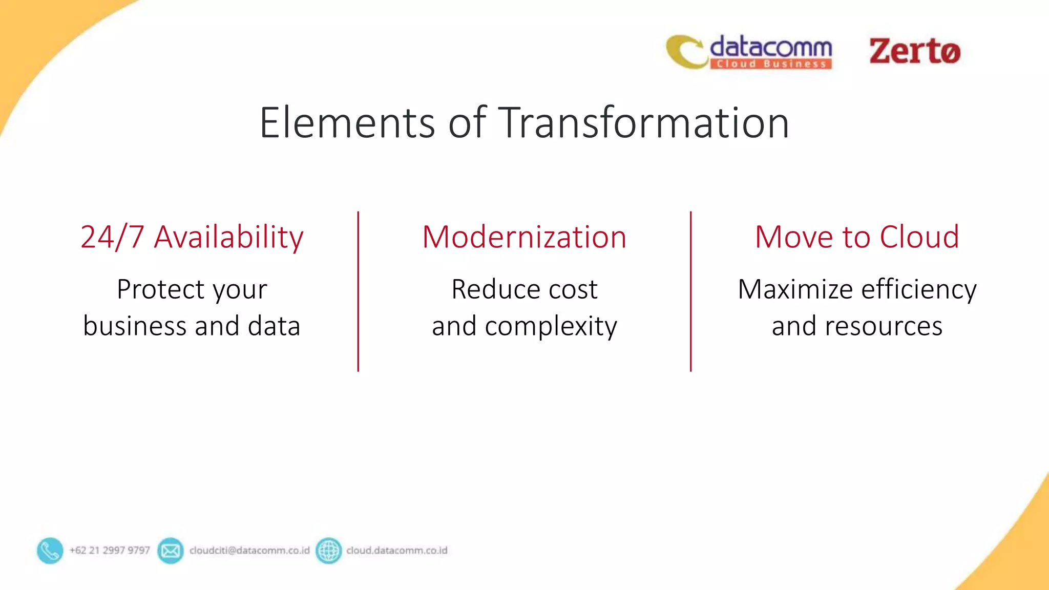 Elements of Transformation
24/7 Availability
Protect your
business and data
Modernization
Reduce cost
and complexity
Move to Cloud
Maximize efficiency
and resources
 