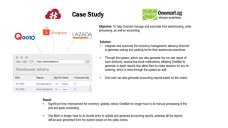 Case Study
Objective: To help Onemart manage and automate their warehousing, order
processing, as well as accounting
Solution:
• Integrate and automate the inventory management, allowing Onemart
to generate picking and packing list for their warehouse executives.
• Through the system, admin can also generate the run rate report of
each products, receive low stock notifications, allowing OneMart to
generate in depth reports that allow them to make decision for any re-
ordering, which is done through the system as well.
• One mart can also generate accounting reports based on the orders
Result:
• Significant time improvement for inventory updates, where OneMart no longer have to do manual processing of the
pick and pack processing.
• One Mart no longer have to do double entry to update and generate accounting reports, whereas all the reports
will be auto generated from the system based on the sales orders.
 