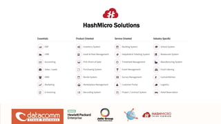 HashMicro Solutions
 