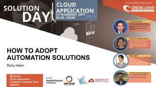 HOW TO ADOPT
AUTOMATION SOLUTIONS
Ricky Halim
 