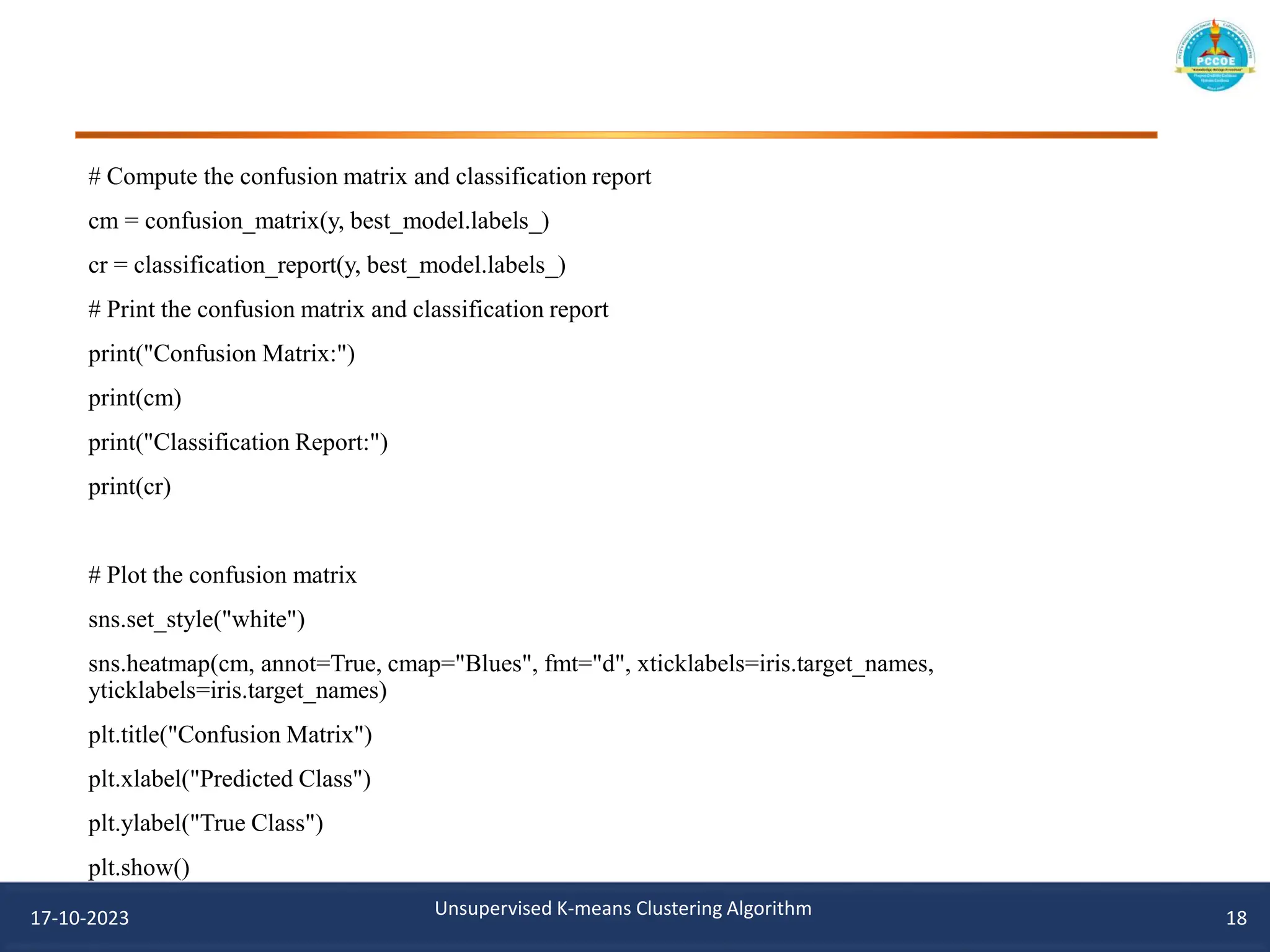 # Compute the confusion matrix and classification report
cm = confusion_matrix(y, best_model.labels_)
cr = classification_report(y, best_model.labels_)
# Print the confusion matrix and classification report
print("Confusion Matrix:")
print(cm)
print("Classification Report:")
print(cr)
# Plot the confusion matrix
sns.set_style("white")
sns.heatmap(cm, annot=True, cmap="Blues", fmt="d", xticklabels=iris.target_names,
yticklabels=iris.target_names)
plt.title("Confusion Matrix")
plt.xlabel("Predicted Class")
plt.ylabel("True Class")
plt.show()
17-10-2023 Unsupervised K-means Clustering Algorithm 18
 