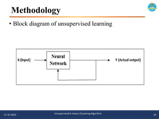 Methodology
• Block diagram of unsupervised learning
17-10-2023 Unsupervised K-means Clustering Algorithm 10
 
