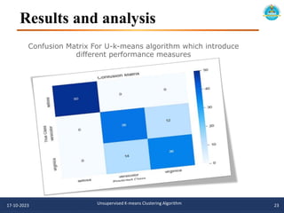 Results and analysis
17-10-2023 Unsupervised K-means Clustering Algorithm 23
Confusion Matrix For U-k-means algorithm which introduce
different performance measures
 