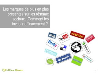 Les marques de plus en plus présentes sur les réseaux sociaux.  Comment les investir efficacement ?  