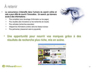 La concurrence s’intensifie dans l’univers du search online et cela a pour effet de nourrir l’innovation.  Un search, qui donnera accès à des informations : Plus complètes (avec davantage d’information sur les pages) Plus visuelles (des innovations sur les recherches de visuels) Plus verticales (recherches associées) Intégrant les informations contenu dans les réseaux sociaux Plus pertinentes (classement selon la popularité) À retenir Une opportunité pour nourrir vos marques grâce à des résultats de recherche plus riche, mis en scène. 