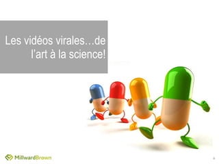 Les vidéos virales…de l’art à la science! 