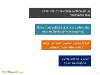 Moins d’une publicité vidéo sur 6 atteint des volumes élevés de visionnage viral L’effet viral d’une communication est un phénomène rare La créativité de la vidéo est un élément clé Alors, comment peut-on prédire le fort potentiel d’une vidéo virale ? 