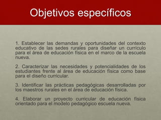 Objetivos específicos 
1. Establecer las demandas y oportunidades del contexto 
educativo de las sedes rurales para diseñar un currículo 
para el área de educación física en el marco de la escuela 
nueva. 
2. Caracterizar las necesidades y potencialidades de los 
estudiantes frente al área de educación física como base 
para el diseño curricular. 
3. Identificar las prácticas pedagógicas desarrolladas por 
los maestros rurales en el área de educación física. 
4. Elaborar un proyecto curricular de educación física 
orientado para el modelo pedagógico escuela nueva. 
 