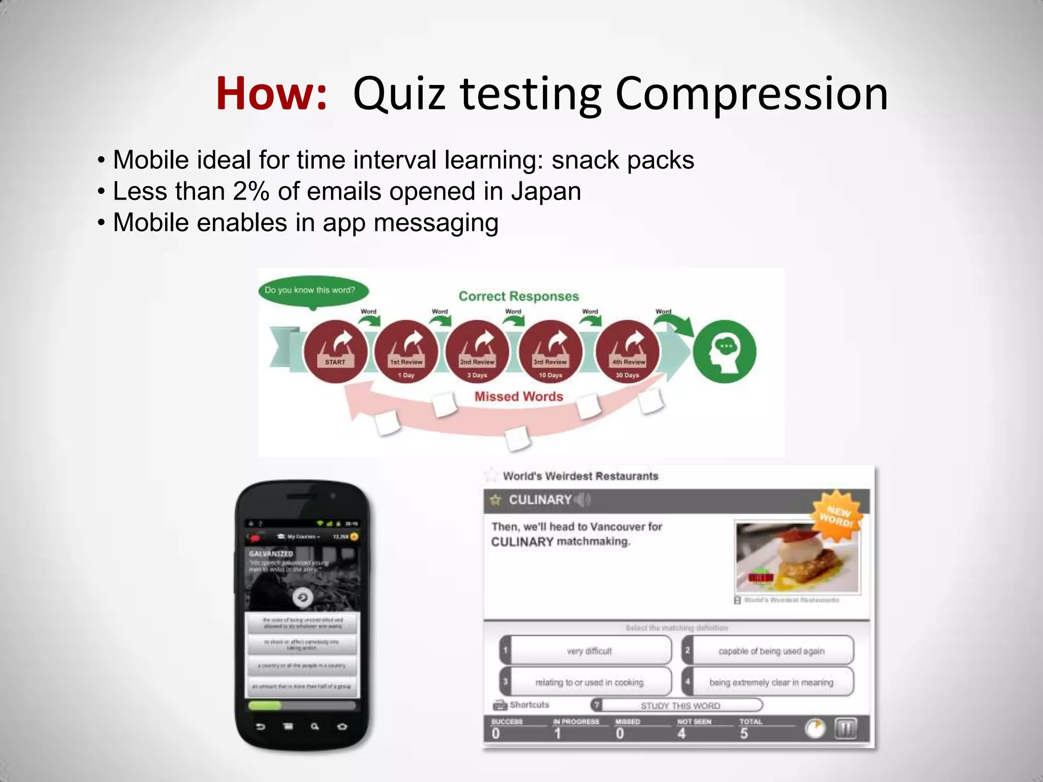 How: Quiz testing Compression
• Mobile ideal for time interval learning: snack packs
• Less than 2% of emails opened in Japan
• Mobile enables in app messaging
 