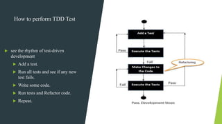 Presentation Test Driven Development | PPTX | Programming Languages ...