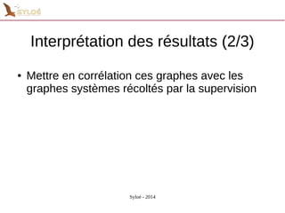 Interprétation des résultats (2/3) 
● Mettre en corrélation ces graphes avec les 
graphes systèmes récoltés par la supervision 
Syloé - 2014 
 
