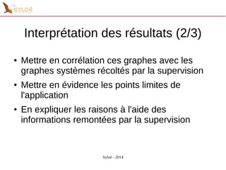 Interprétation des résultats (2/3) 
● Mettre en corrélation ces graphes avec les 
graphes systèmes récoltés par la supervision 
● Mettre en évidence les points limites de 
l'application 
● En expliquer les raisons à l'aide des 
informations remontées par la supervision 
Syloé - 2014 
 